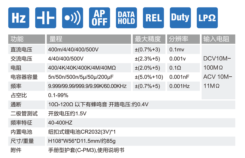 PM3資料 (2).png