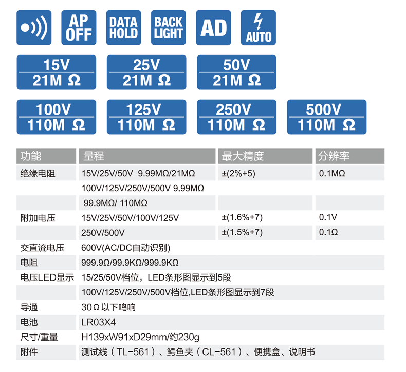 HG561H資料-2.png