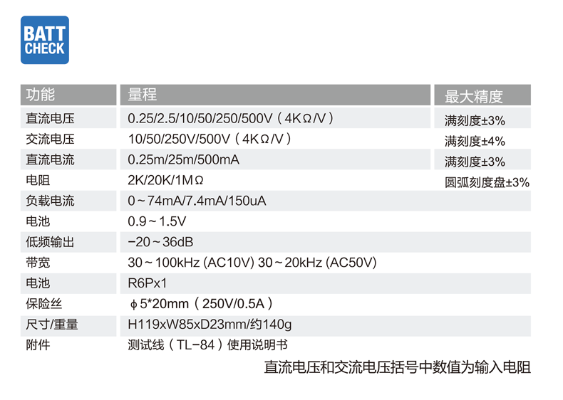CP7D資料 (2).png