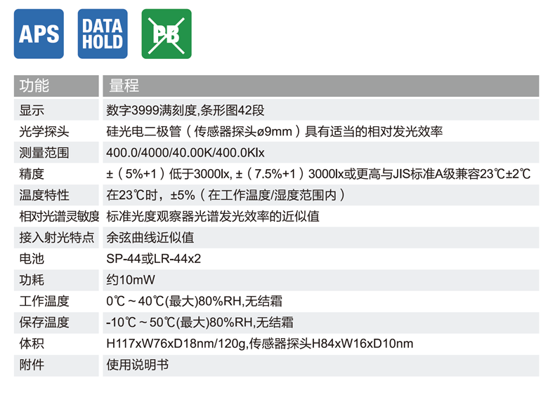 LX2資料-2.png