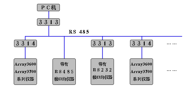 d78b9e40749964f723d6d6e390b27829.gif 3313附件資料圖片.gif
