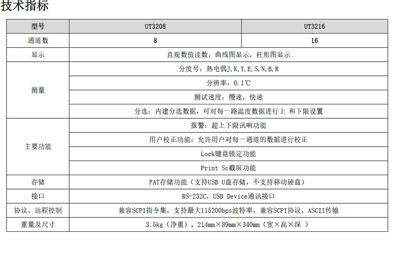 UT3208資料2.jpg