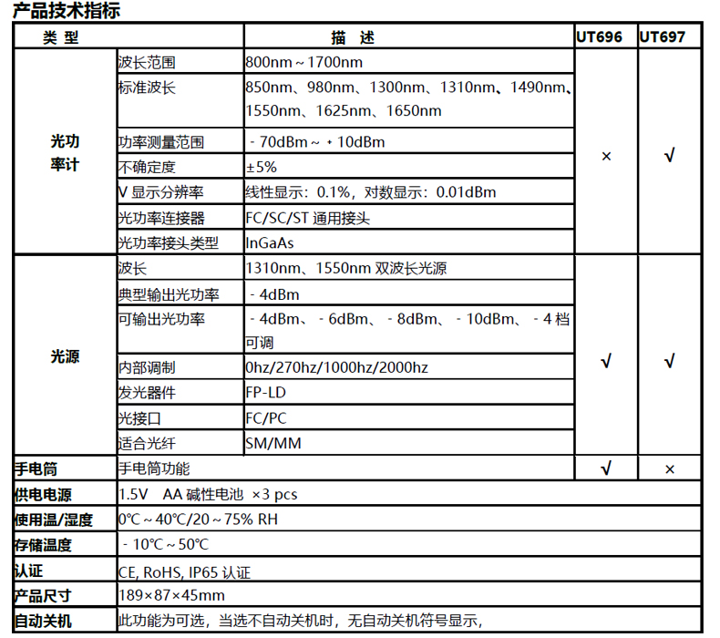 UT696資料2.jpg