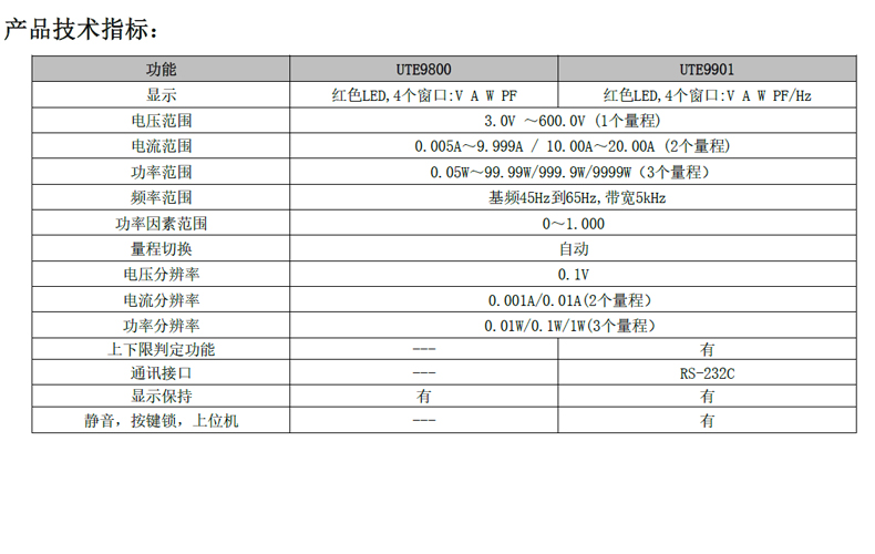 UTE9800資料2.jpg