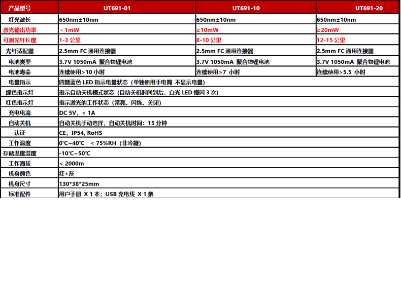 UT691-01資料2.jpg