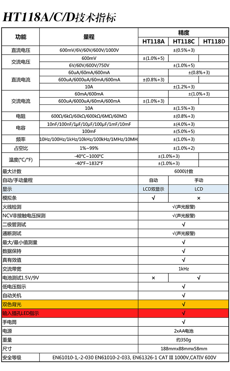 HT118C資料 (2).jpg