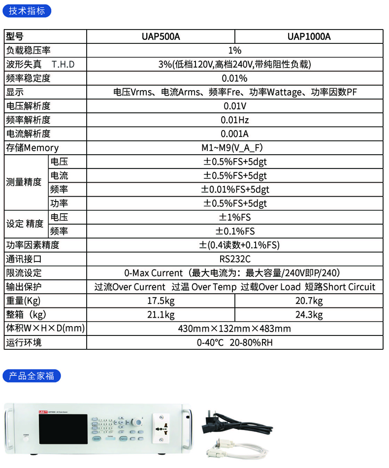 UAP500A1000A系列介紹 (5).jpg