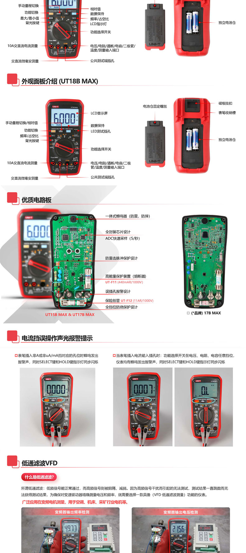 UT15B-max介紹_02.jpg