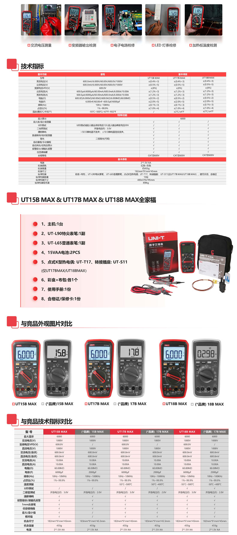 UT15B-max介紹_05.jpg