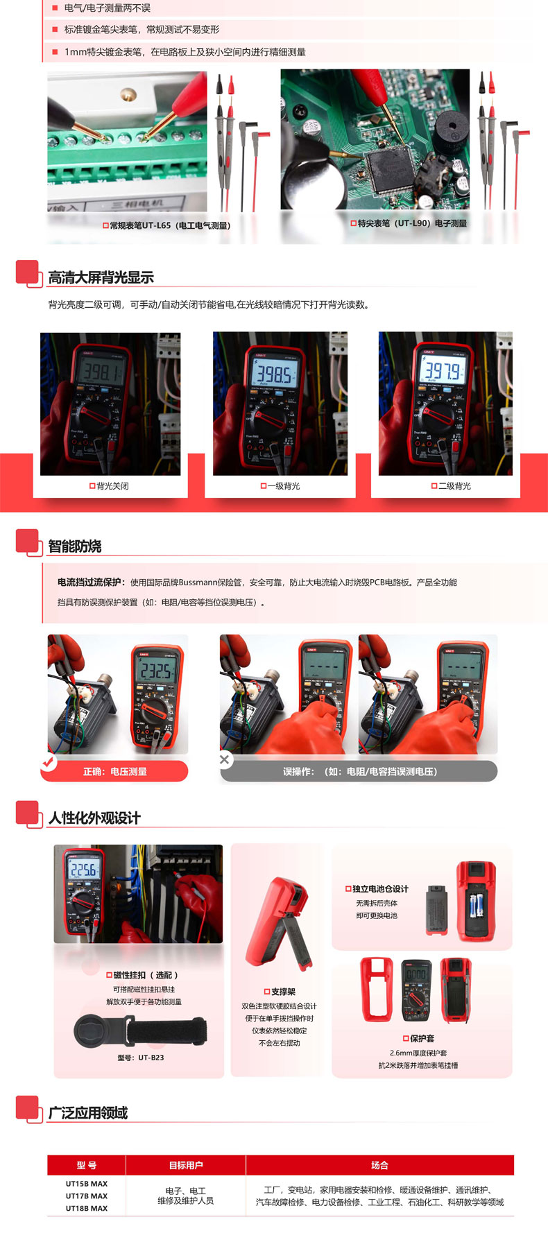 UT15B-max介紹_04.jpg