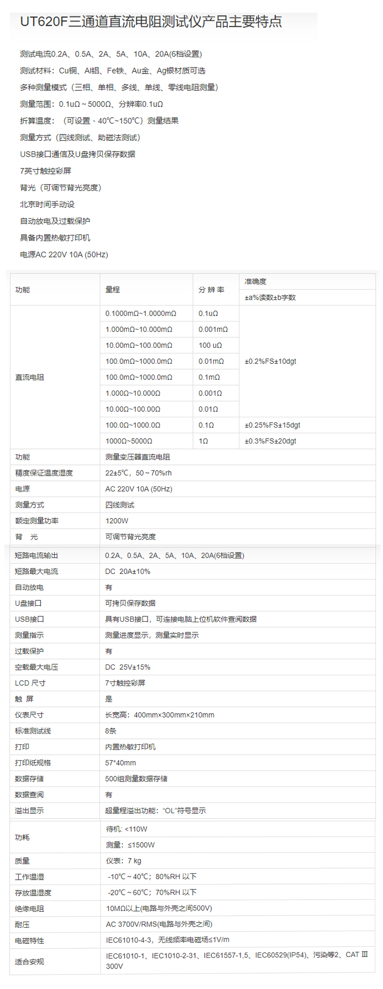UT620F 資料.jpg